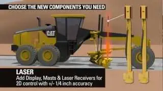 Cat® Grade Control for Motor Graders: System Upgradeability