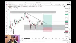 Live Forex Forecast | Gold, EURUSD, GBPUSD Analysis