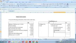 Single Entry system | Find out Credit Sales | Total Debtors a/c