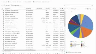Case Intake Dashboards