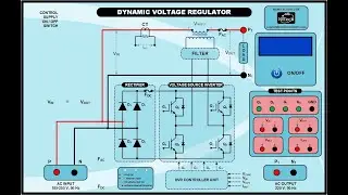 DYNAMIC VOLTAGE RESTORER-OPERATION (PART-2)