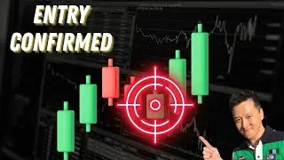 How to Confirm the 1-Candle Daily Bias & Find Perfect Entries