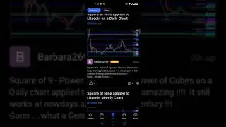 Litecoin Bullish Pressure 🔥