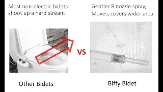Biffy Universal 8 STREAM NOZZLE SPRAY, Gentle, Unique Adjustable Arm and Water Pressure Toilet Bidet