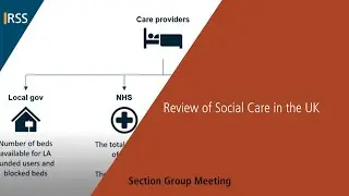 Review of Social Care in the UK