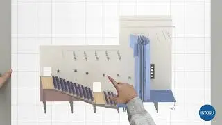 DIGITAL SIGNAGE в театре: SpinetiX & Интоку