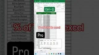 % of Total in Excel in Seconds | Easy Percentage Formula Trick #excel #exceltips