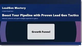 Lead Generation Strategies: Inbound, Outbound and Hybrid Tactics