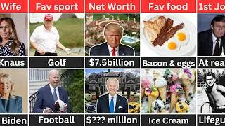 Joe Biden vs Donald Trump Comparison (2024)