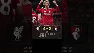 Liverpool Win first premier league game of season #liverpool #music #klopp #bournmouth #soccer
