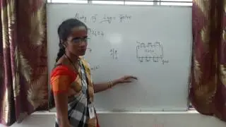 STUDY AND APPLICATION OF NOT GATE(ELECTRONICINSTRUCTORHUB)