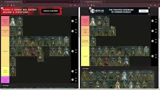 Dark Souls Armor Tier List