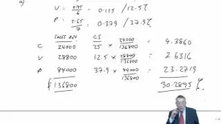 CIMA P1 Multi-product Cost Volume Profit Analysis