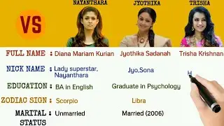 Nayanthara vs Jyothika Sadanah vsTrisha Krishnan  Comparison 2021| Lady superstar vs Jyo vs Honey