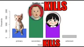 JORMUNG SE SACA UN 2