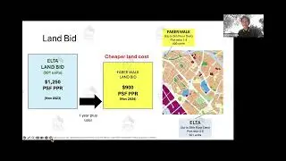 17) Low Land Cost vs Launch Price Analysis