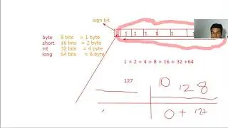 Dekma Class  5 -12 -2020
