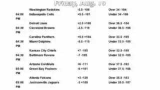 NFL Preseason Odds 2011 Week 2