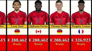 Bayern Munich Players Salaries 2024-25 Disclosed