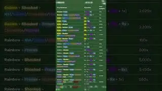 MUTATION Multiplier List in GROW A GARDEN | ROBLOX