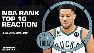 NBArank TOP 10 REVEALED 🔥 Does the crew agree ⁉️ | NBA Today