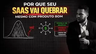 Por que a maioria dos SaaS falha mesmo com um bom produto | Marketing, Vendas e Estrat&eacute;gia