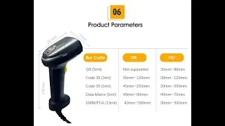 S2-IP Series: Revolutionizing Industrial Barcode Scanning Gun