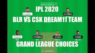 BLR vs CSK Dream11| BLR vs CSK | BLR vs CSK Dream11 Team|