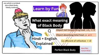 perfect black body | Black body meaning | what is balck body | 12th physics black body meaning
