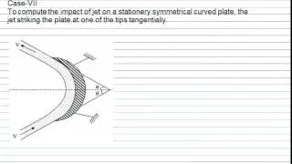Impact of Jet