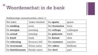 21   At the bank   vocabulary