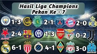 Hasil Liga Champions 2026_Arsenal vs Inter_R Madrid vs Monaco_Psg vs Sporting