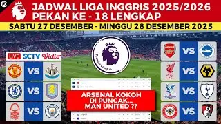 Jadwal Liga Inggris 2025 Pekan 18 - Man United vs Newcastle , Chelsea vs Aston Villa - EPL 2025
