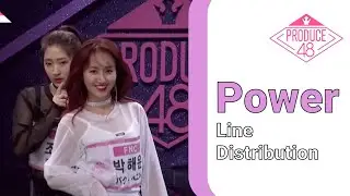 Produce 48: Power - Line Distribution