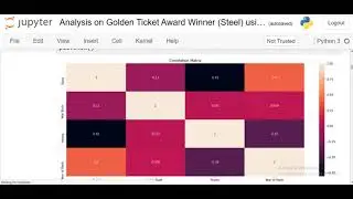 Analysis on Golden Ticket Award Winner (Steel) using Python