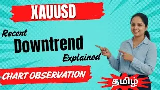 XAUUSD | Chart Observation of the Recent Downward Move | Tamil | Educational Purpose