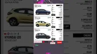 Maruti Suzuki Baleno vs..Tata altroz vs..Hyundai i20 car comparison #Suzuki#Tata#Hyundai#worldofcar