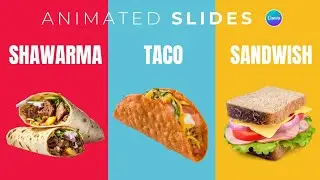 Canva Slide Design Tutorial: Elevate your Presentation Game with Animated Elements!