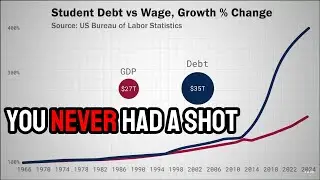 Why Young Men Are SCREWED In This Economy