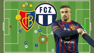 How not to use a inverted full back &ndash;&nbsp;Basel vs Z&uuml;rich &ndash; Tactical Analysis | 29 October 2025
