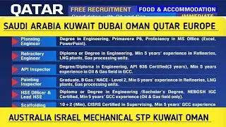 Saudi Arabia Kuwait Dubai OMAN QUTAR EUROPE Australia Israel Mechanical STP Kuwait Oman 