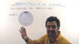 ANTENAS 7:  Diagramas de radiación