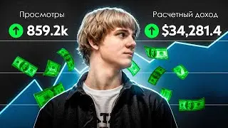 Я развивал YouTube канал БЕЗ лица 30 дней и ВОТ что из этого вышло