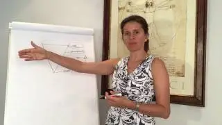 Emotional vibration - How your emotions affect your body