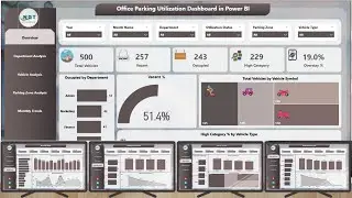 Office Parking Utilization Dashboard in Power BI