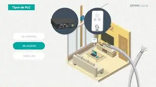 Capac&iacute;tate para el empleo Curso de Instalador de Home Networ 18