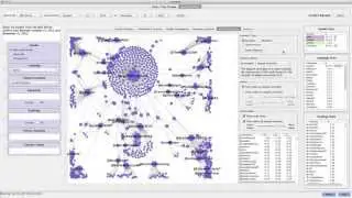 3. Network Analysis - Collaborative Online Social Media Observatory