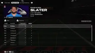 DGFL | Season 3 | Week 8 | Ravens vs Bengals