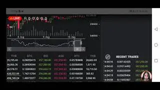 #บิทคอยน์ #bx.in.th​ | Bitcoin​