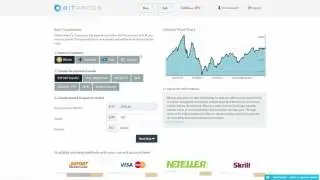 BitPanda Tutorial - How To Purchase Bitcoin Ethereum Dash Litecoin With BitPanda